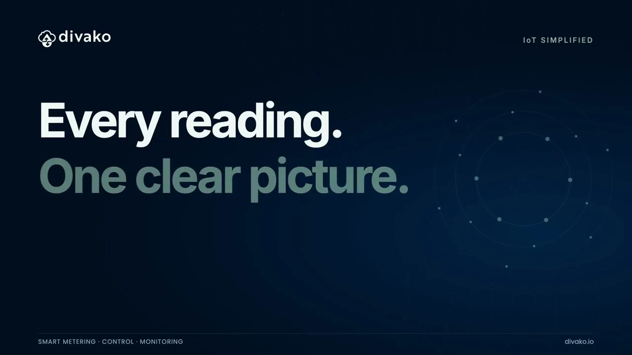 Divako: Every reading. One clear picture.
