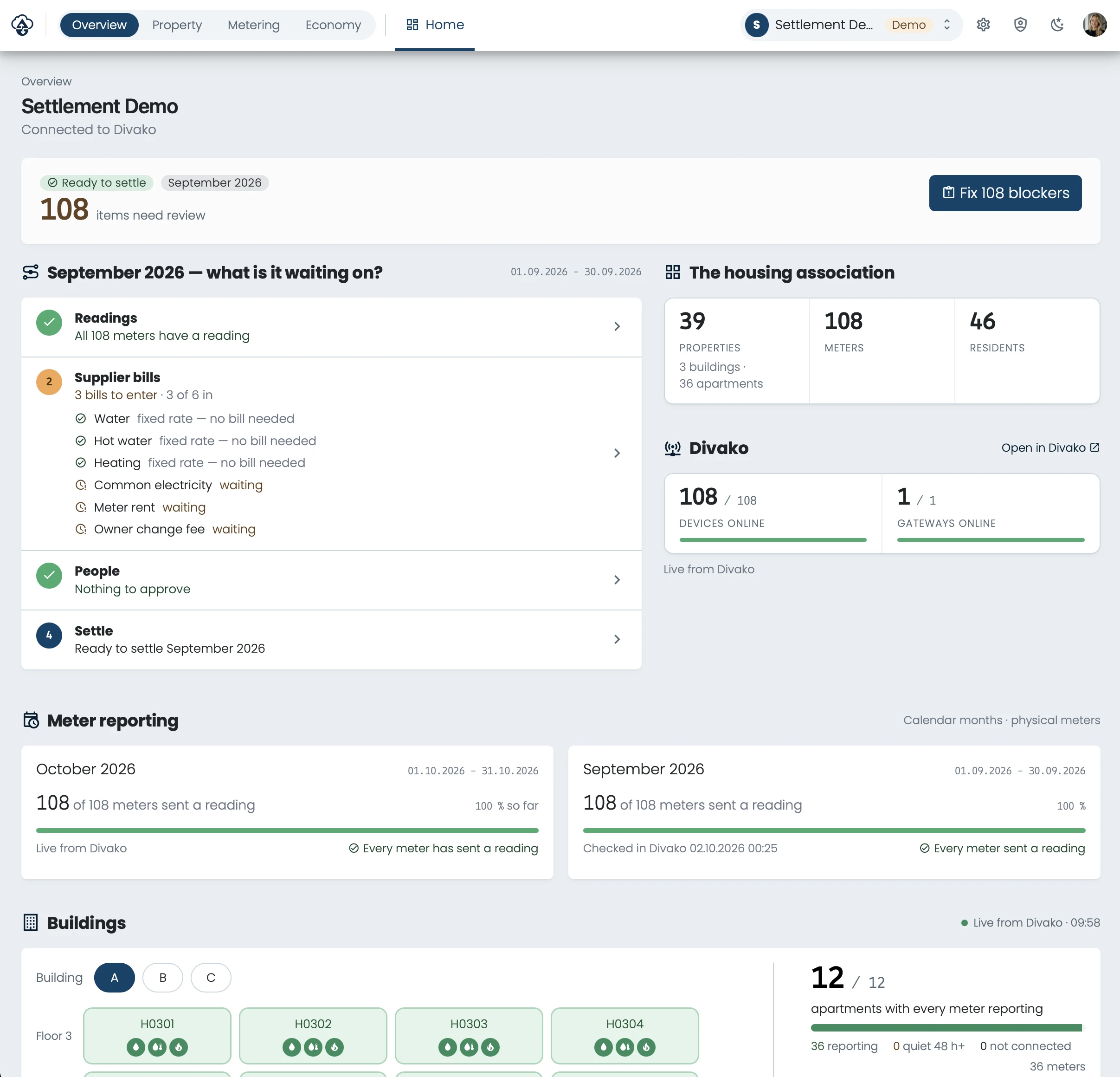 Settlement overview with reading status, supplier bills and connected buildings